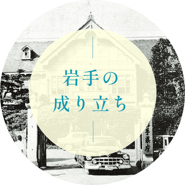 岩手の成り立ちページのボタン