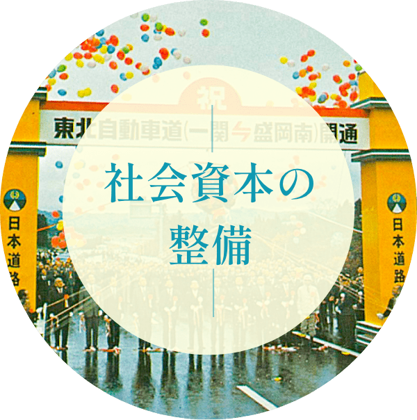 社会資本の整備ページのボタン
